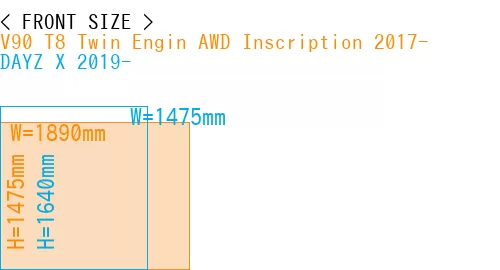 #V90 T8 Twin Engin AWD Inscription 2017- + DAYZ X 2019-